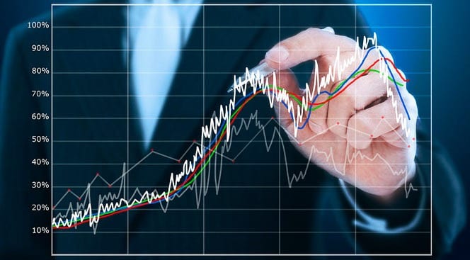 Behavioral Finance: 2nd Year Presidential Cycle Great For Stocks