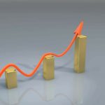 Bonds and stocks will not crash in 2015