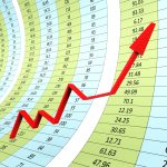 Stock Market Predictions 2023:Unveiling Market Trends