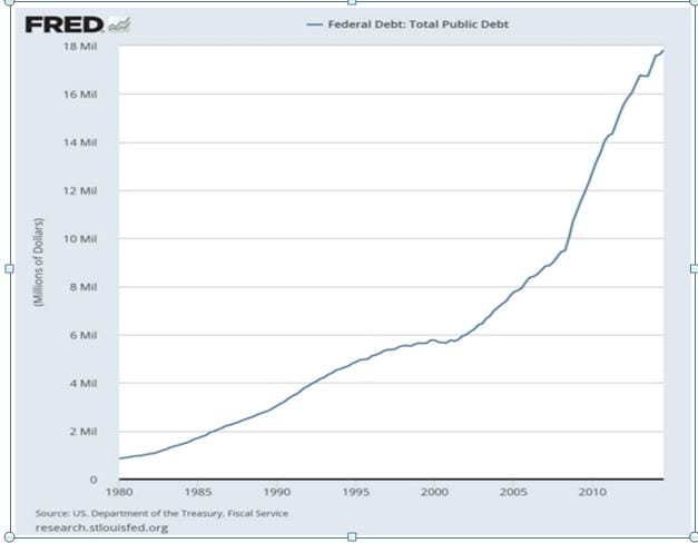 Wealth Tax: Central Target the Masses