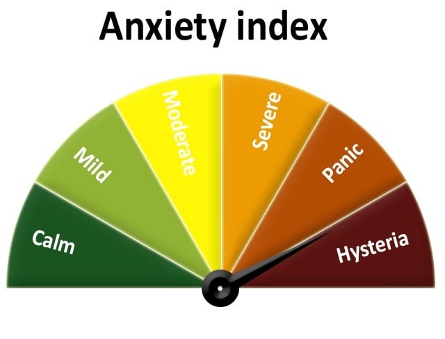 control-group-psychology-stock-crash-of-2016-equates-to-opportunity