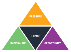 Record Share Buyback Programs Will Propel Market Higher 