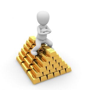 Gold Spot Price History: Is Gold Going To Continue Trending Upwards