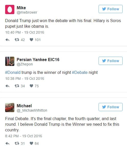 Trump won 3rd presidential debate 