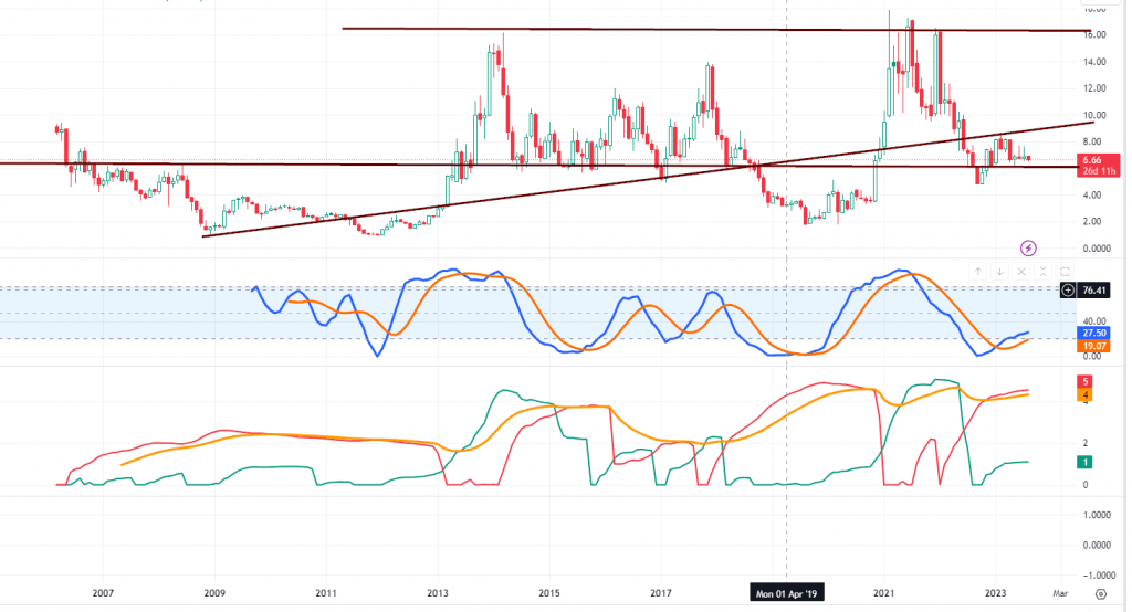 HIMX Stock Price A Promising Future for a Small Company