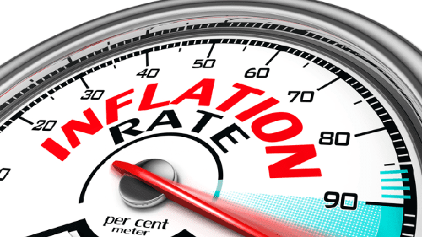 Inflation Is High: Is This Statement True