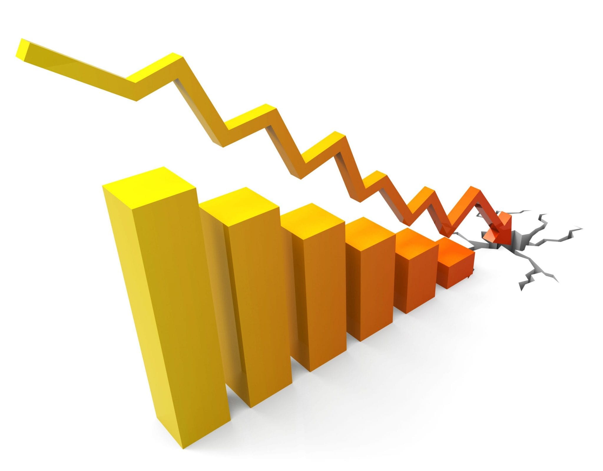 Dow Jones Industrial Average Chart Crash; Is A Crash In The Works 