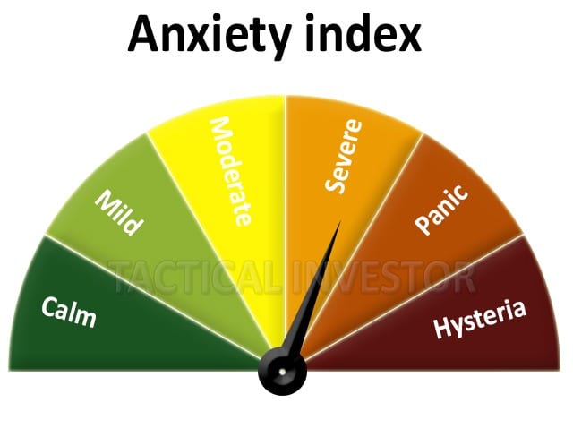 Stock Market crash 2018 is unlikely 