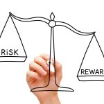 Risk to Reward Ratio