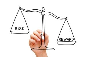 Risk to Reward Ratio