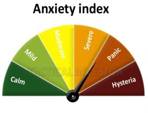 Trending Now News Equates To Garbage; anxiety index does not support crash