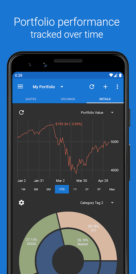 what are the best stock market trading apps. There are many