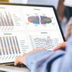 Stock sentiment and Market sentiment Charts