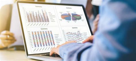 Stock sentiment and Market sentiment Charts