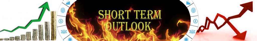short term stock market outlook