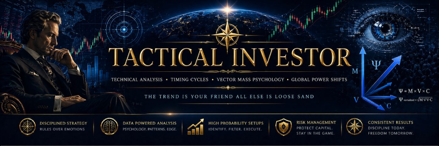 Tactical Investor